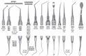 g. hartzell & son university of pennsylvania endodontic microsurgical instruments