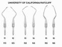 g. hartzell & son univ. of california cs curette