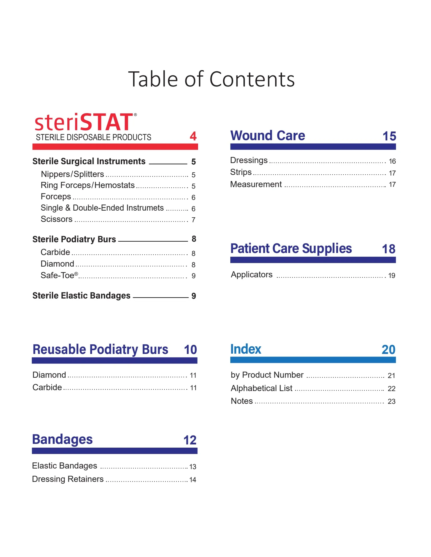 American Medicals Formulary Catalog
