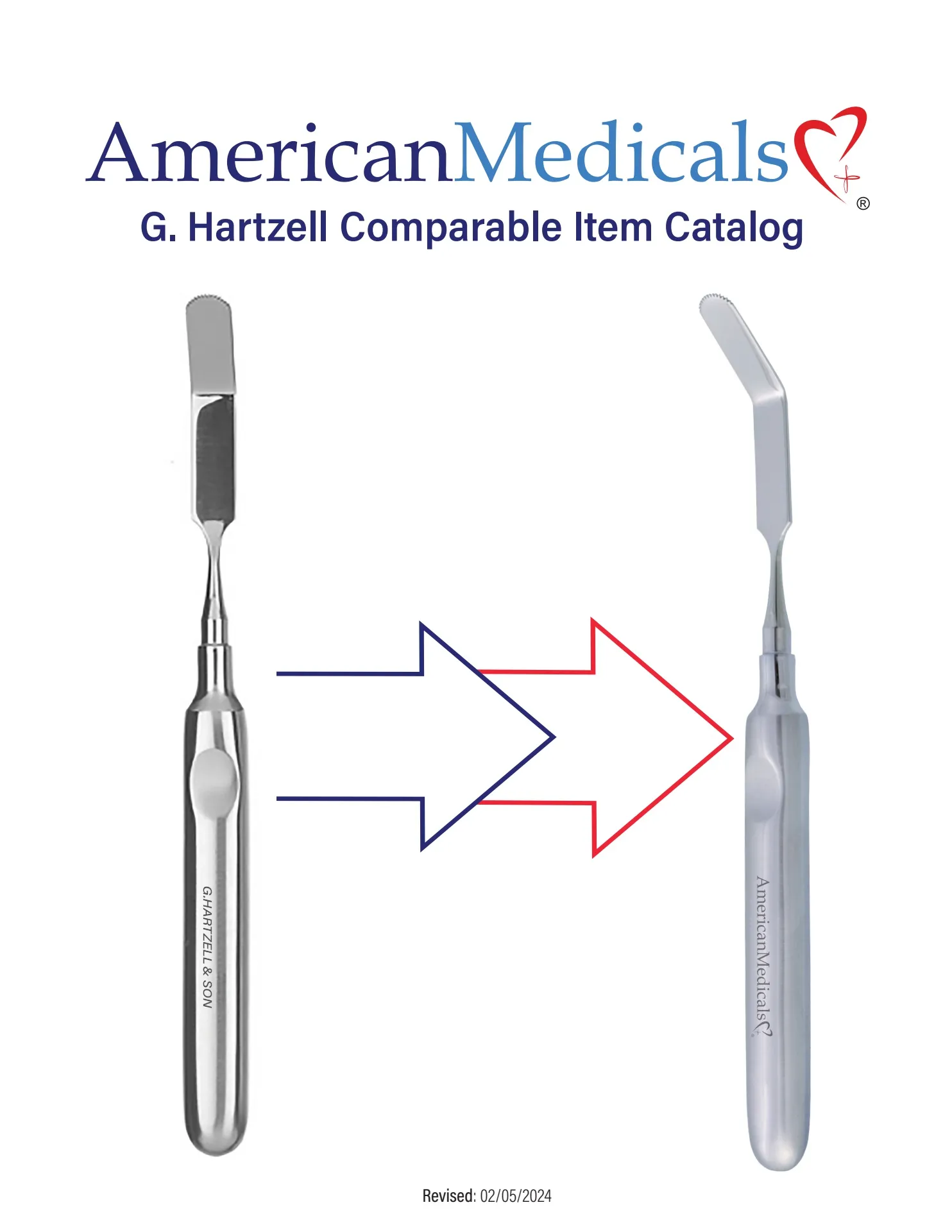 Comparable Item Catalog